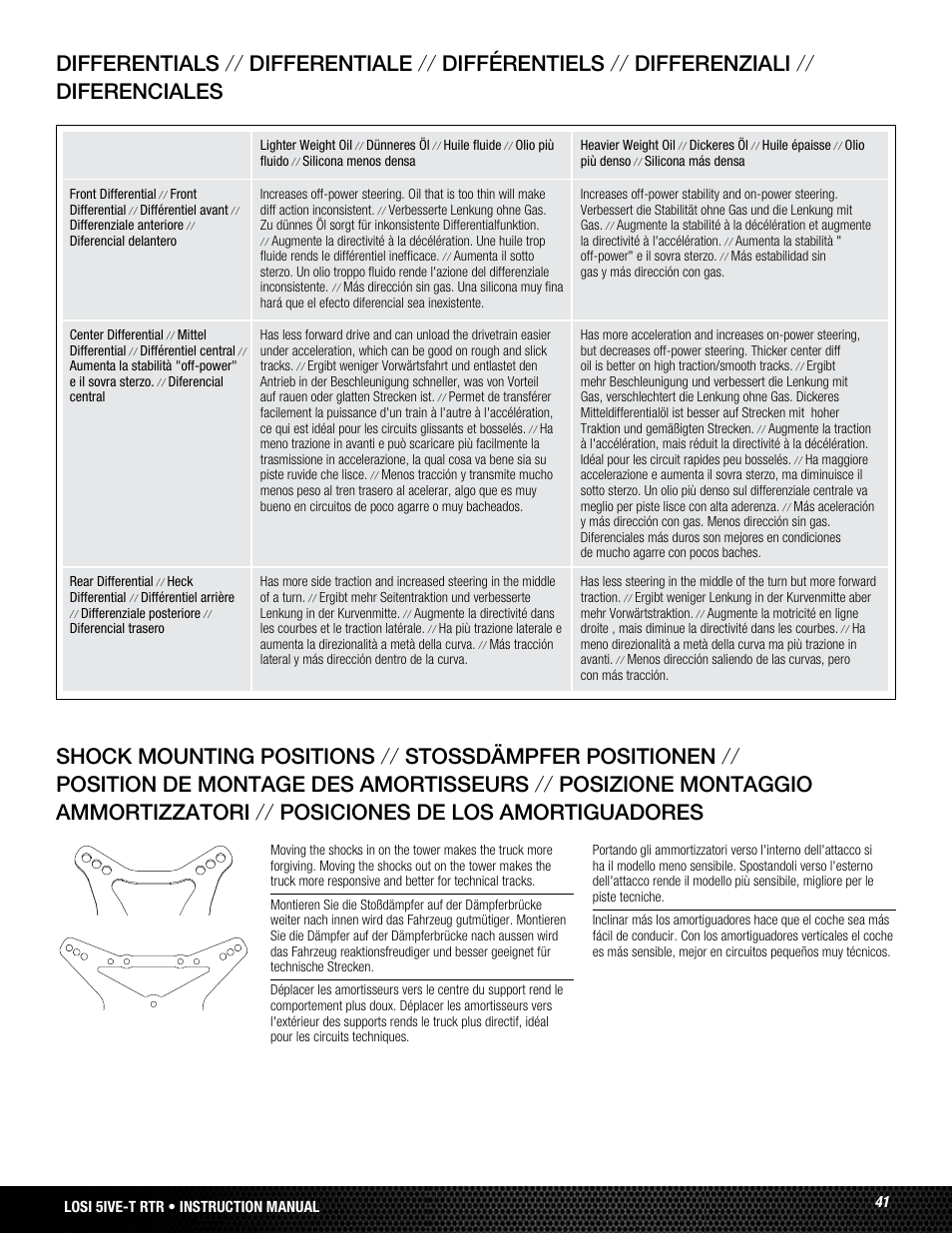 Losi LOSB0019WHTBD User Manual | Page 41 / 96