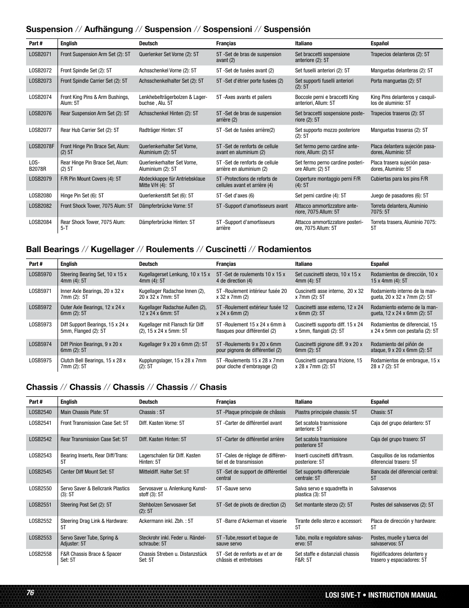Chassis // chassis // chassis // chassis // chasis, 76 losi 5ive-t rtr • instruction manual, 76 losi 5ive-t • instruction manual | Losi LOSB0019WHTBD User Manual | Page 76 / 96