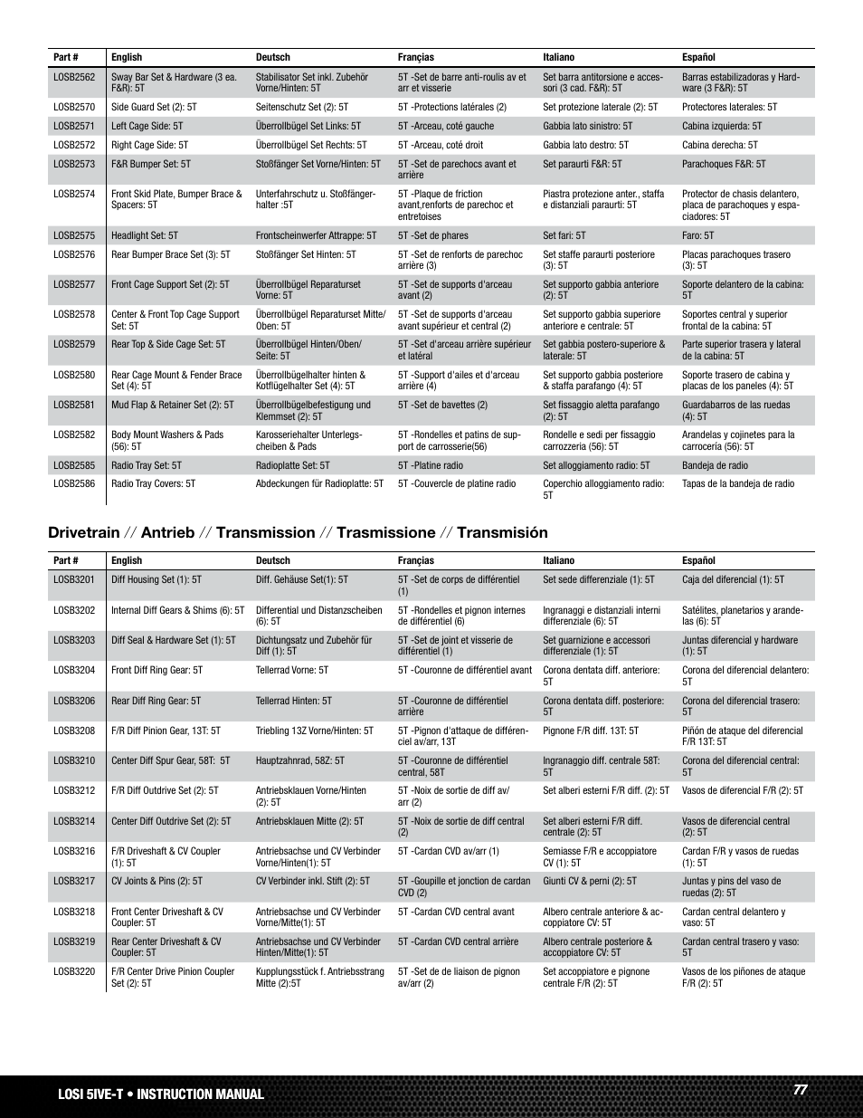 77 losi 5ive-t rtr • instruction manual | Losi LOSB0019WHTBD User Manual | Page 77 / 96