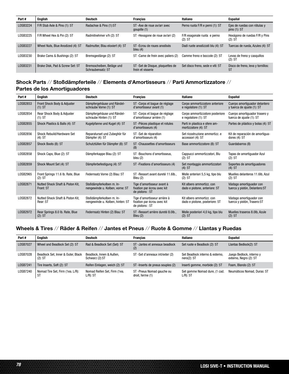 78 losi 5ive-t rtr • instruction manual, 78 losi 5ive-t • instruction manual | Losi LOSB0019WHTBD User Manual | Page 78 / 96