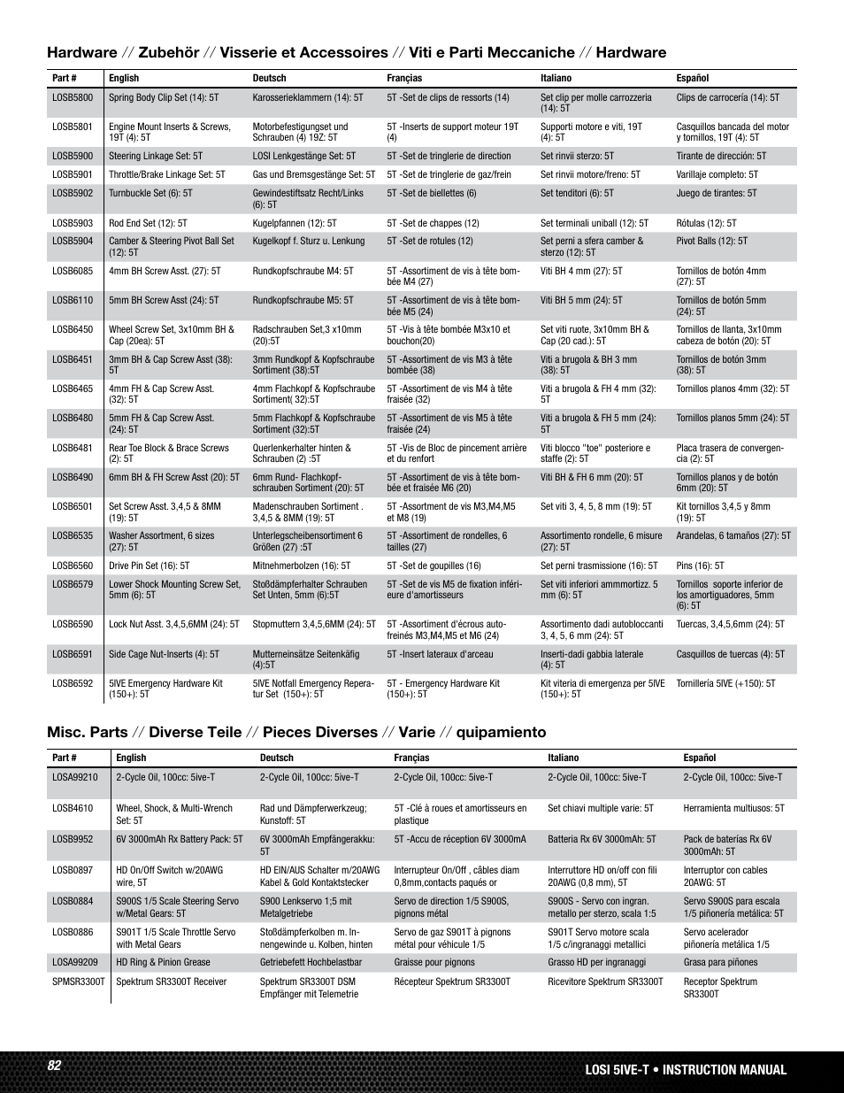 82 losi 5ive-t rtr • instruction manual, 82 losi 5ive-t • instruction manual | Losi LOSB0019WHTBD User Manual | Page 82 / 96