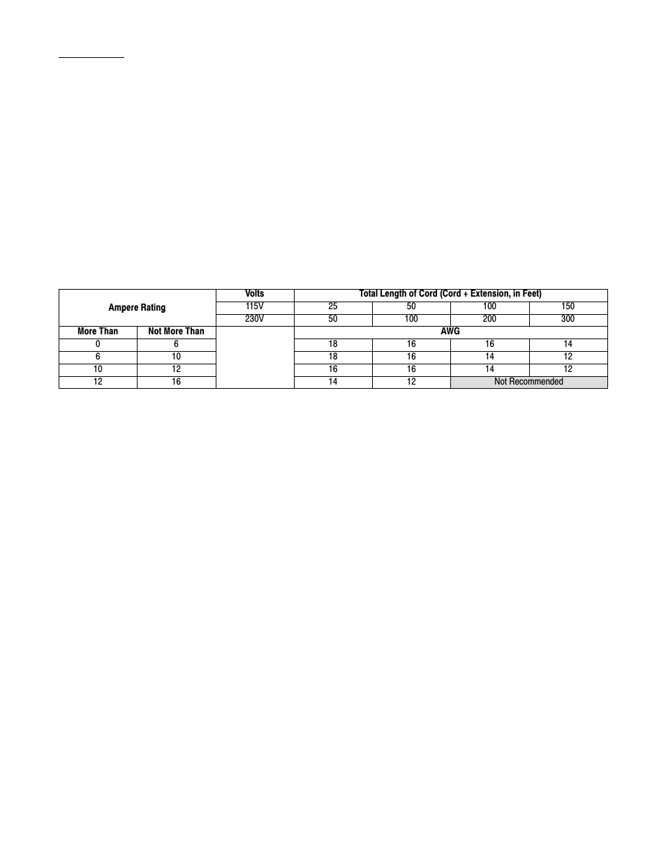Maintenance | Baldor MN903 User Manual | Page 6 / 8