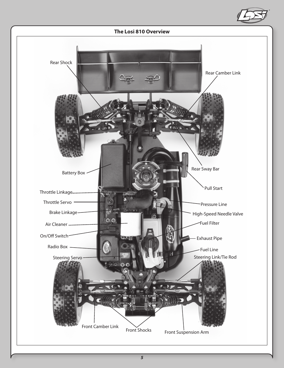 Losi LOSB0021 User Manual | Page 5 / 20