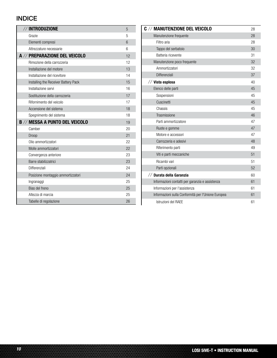 Indice | Losi LOSB0024 User Manual | Page 10 / 64