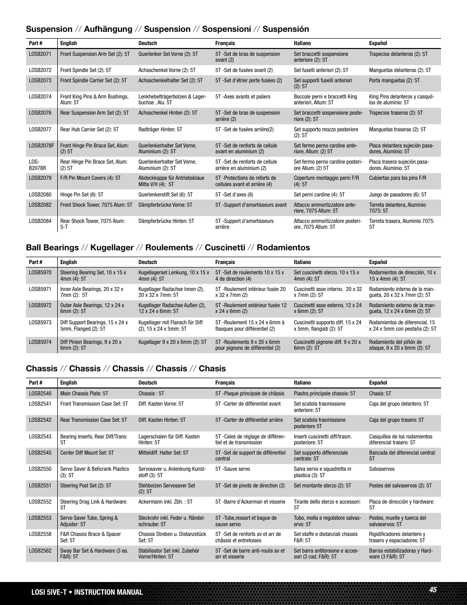 Chassis // chassis // chassis // chassis // chasis, 45 losi 5ive-t • instruction manual | Losi LOSB0024 User Manual | Page 45 / 64