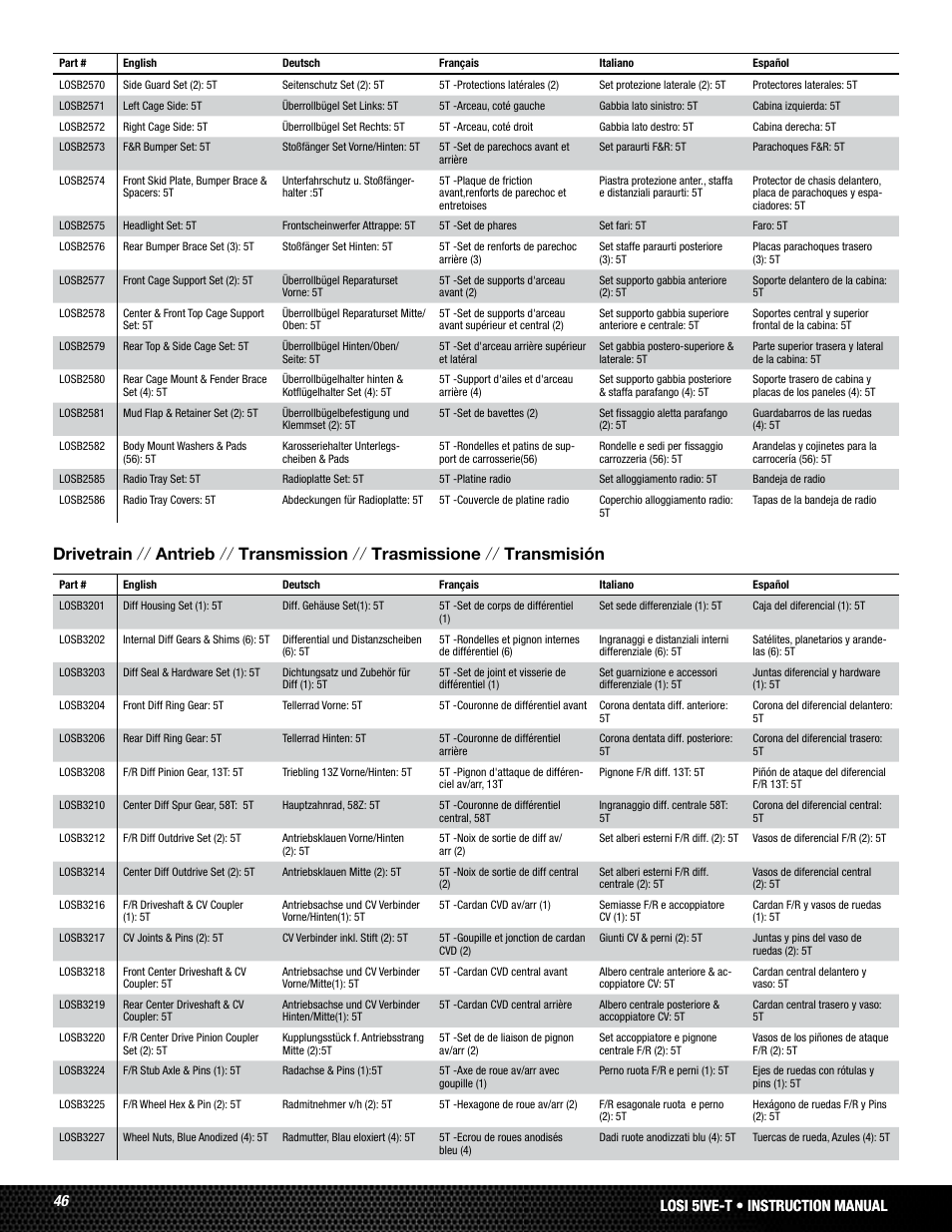 Losi 5ive-t • instruction manual | Losi LOSB0024 User Manual | Page 46 / 64
