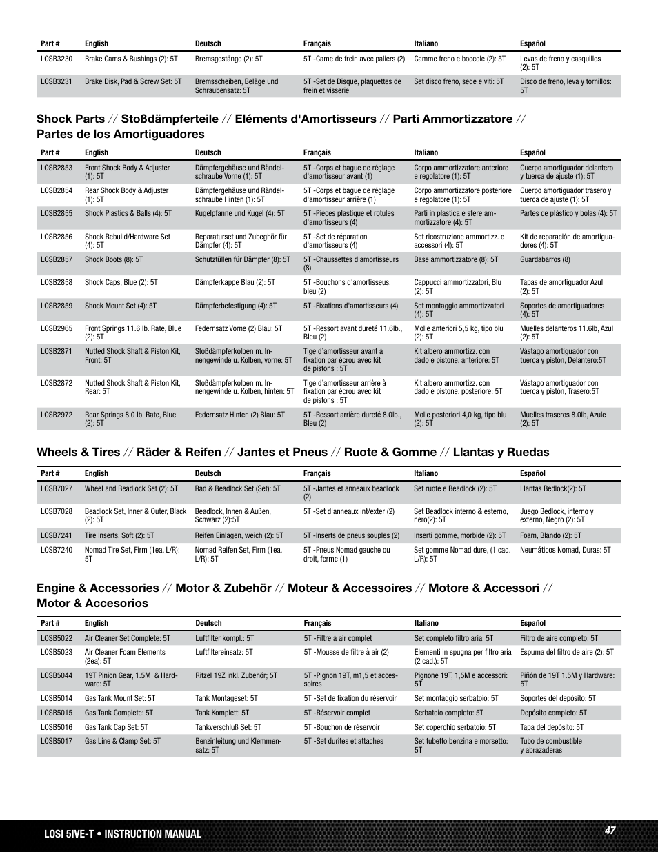 47 losi 5ive-t • instruction manual | Losi LOSB0024 User Manual | Page 47 / 64