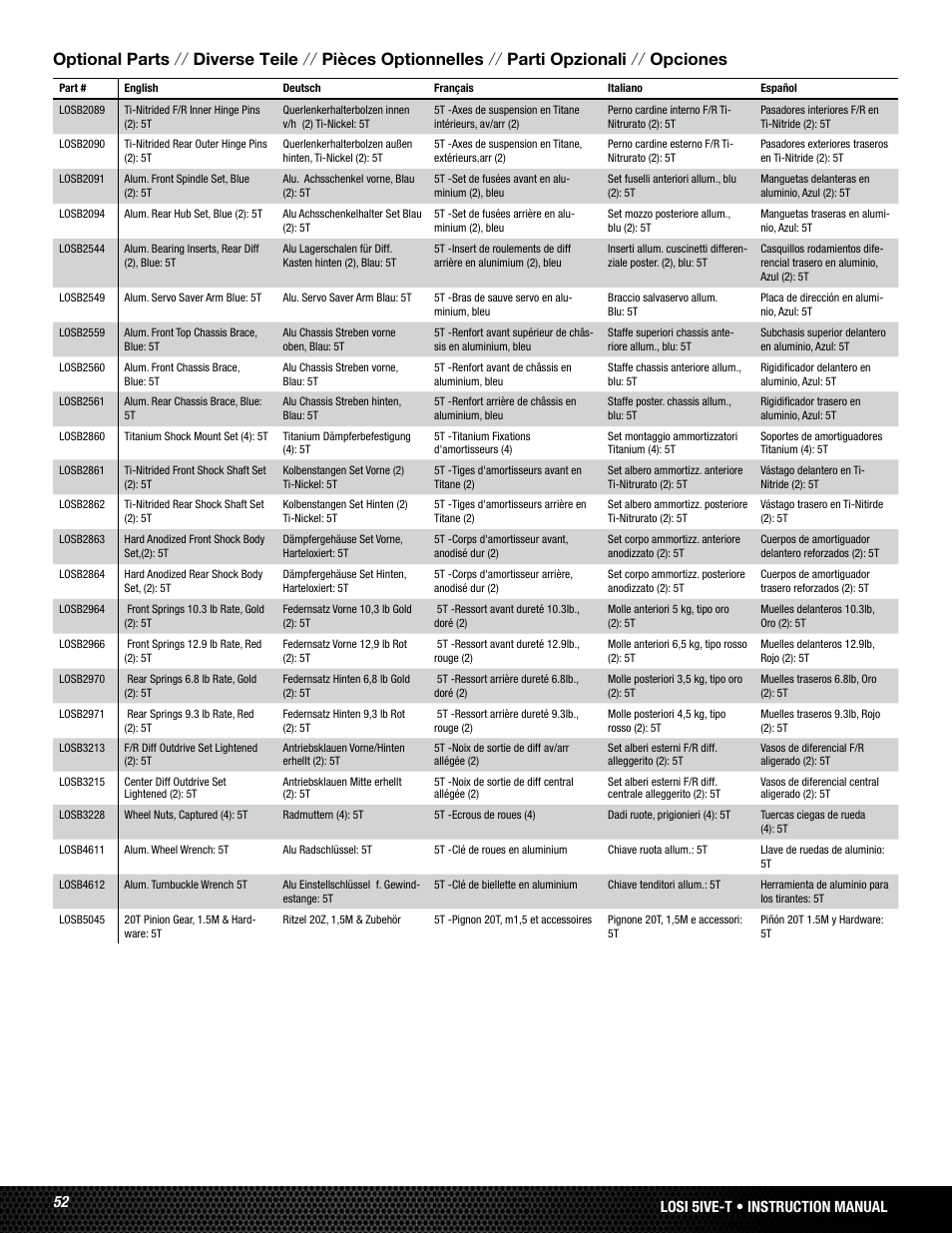 Losi 5ive-t • instruction manual | Losi LOSB0024 User Manual | Page 52 / 64