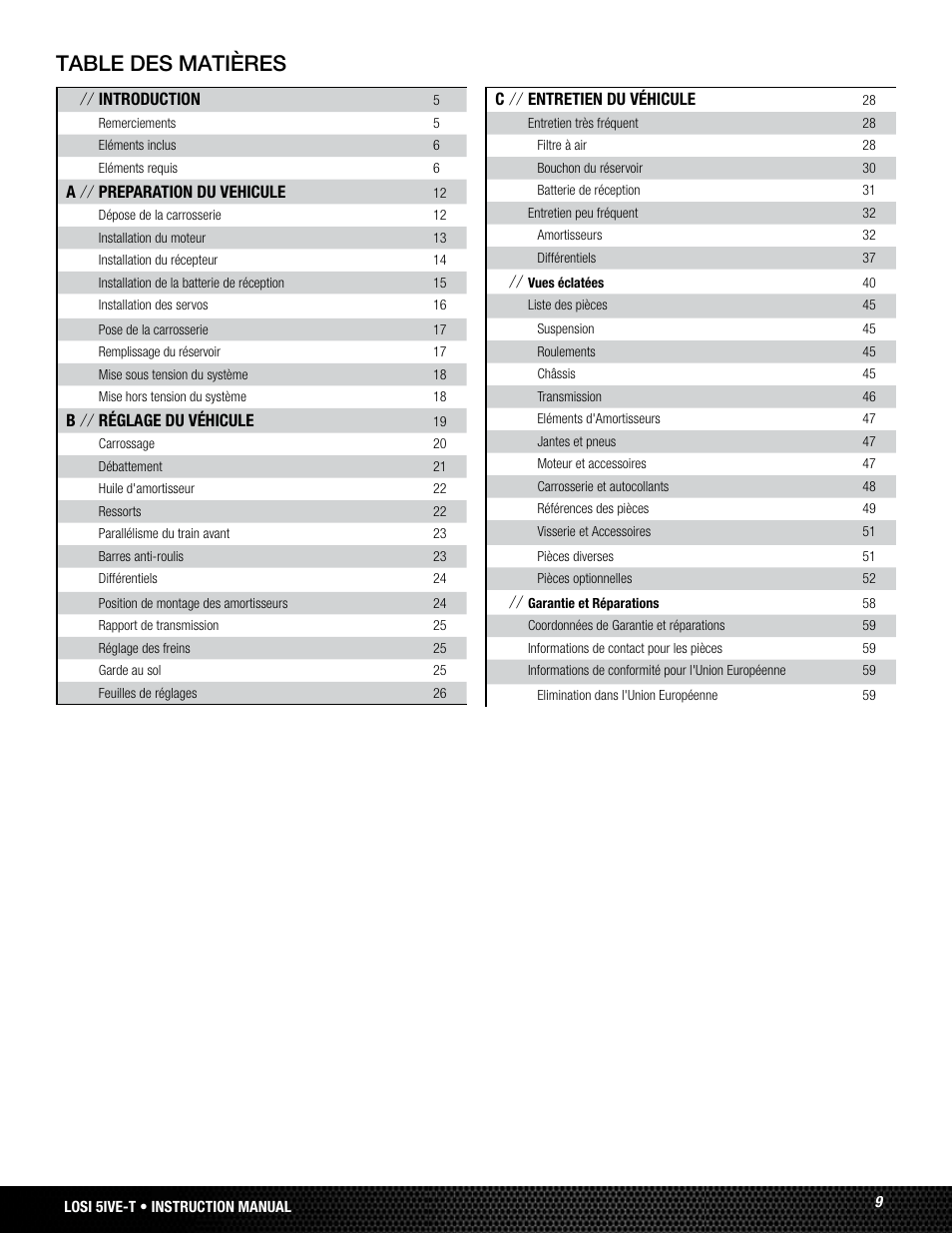 Losi LOSB0024 User Manual | Page 9 / 64