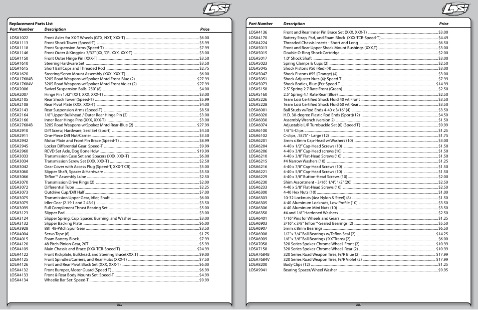 Losi LOSB0101 User Manual | Page 17 / 21