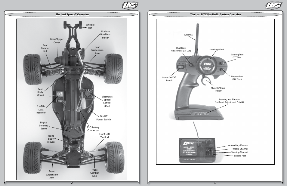 Losi LOSB0101 User Manual | Page 4 / 21