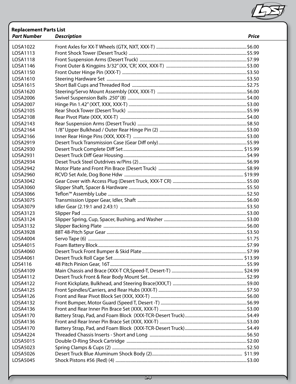 Losi LOSB0102 User Manual | Page 24 / 32
