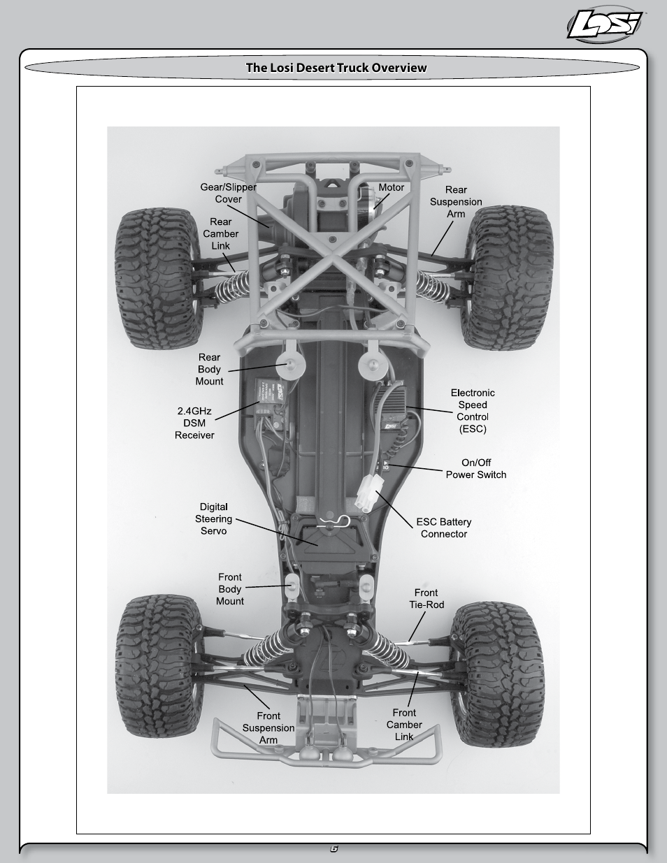 The losi desert truck overview | Losi LOSB0102 User Manual | Page 6 / 32
