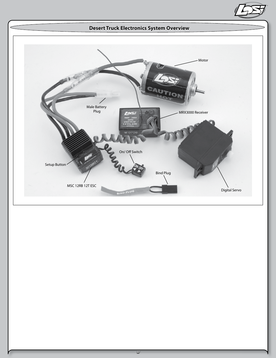 Desert truck electronics system overview | Losi LOSB0102 User Manual | Page 8 / 32