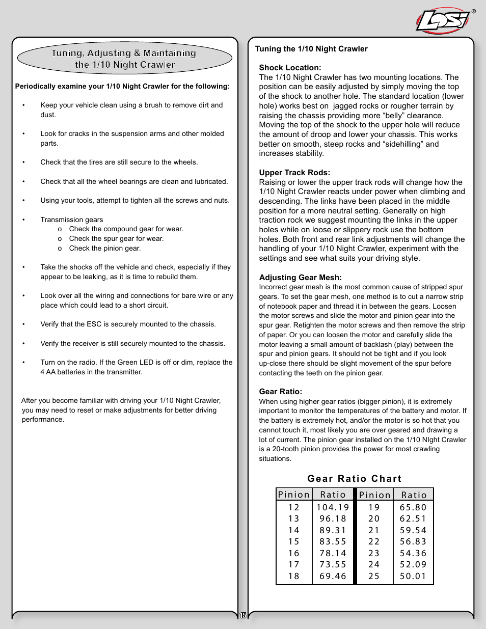 Night crawler manual pg 15.pdf | Losi LOSB0104T2 User Manual | Page 15 / 24