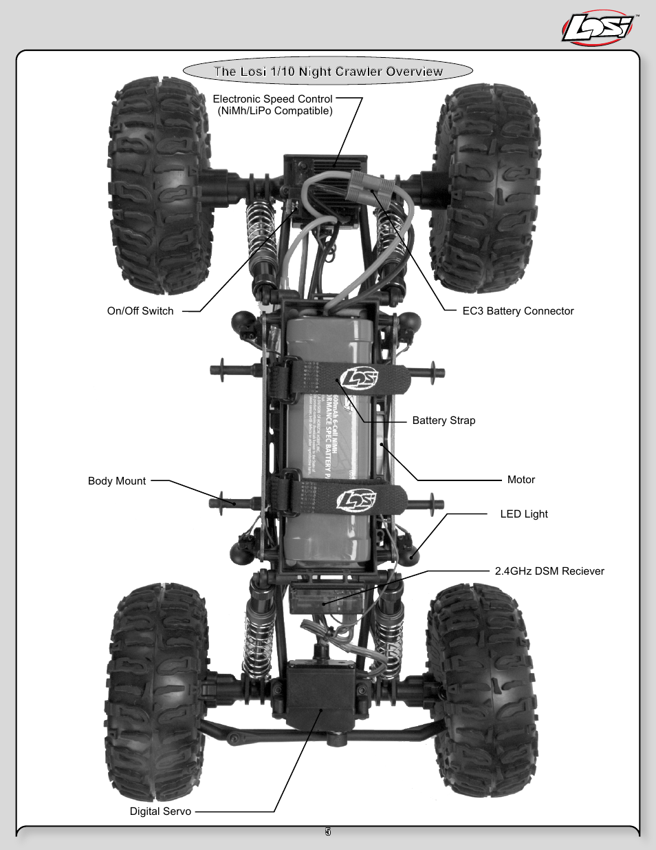 Night crawler manual pg 5.pdf | Losi LOSB0104T2 User Manual | Page 5 / 24