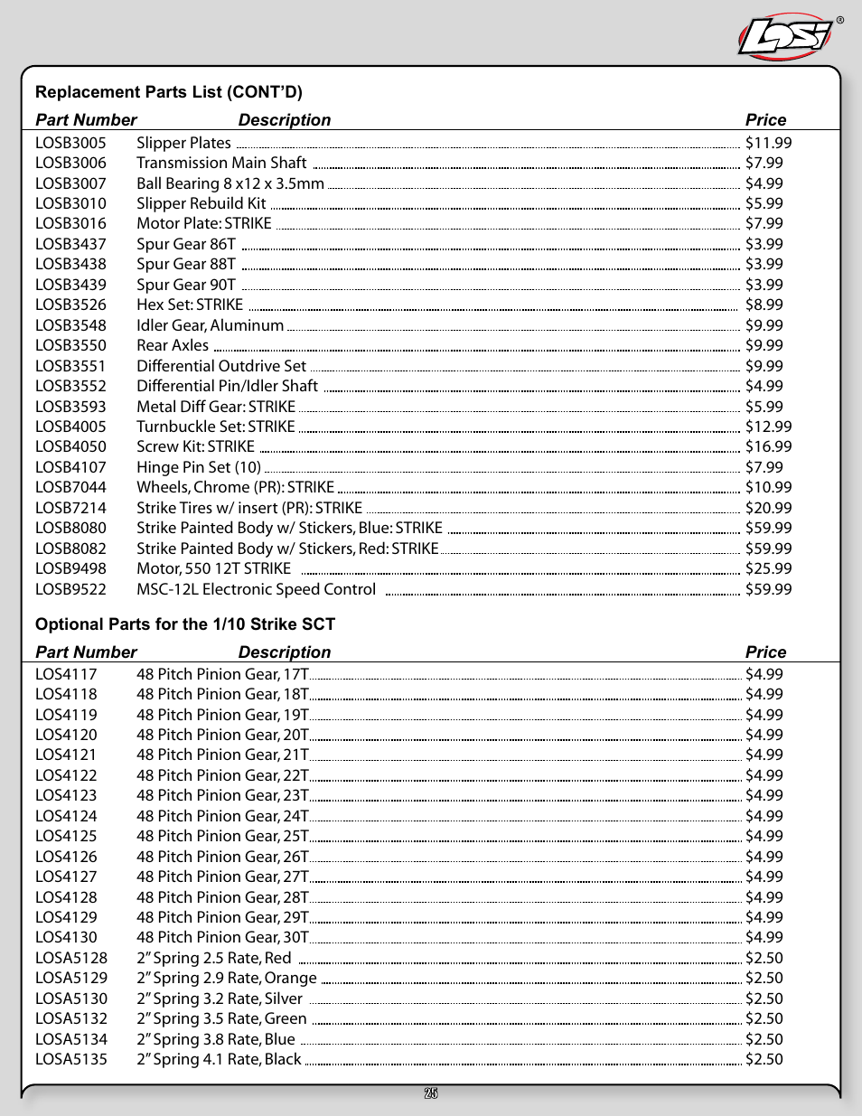 Losi LOSB0105BD User Manual | Page 25 / 36