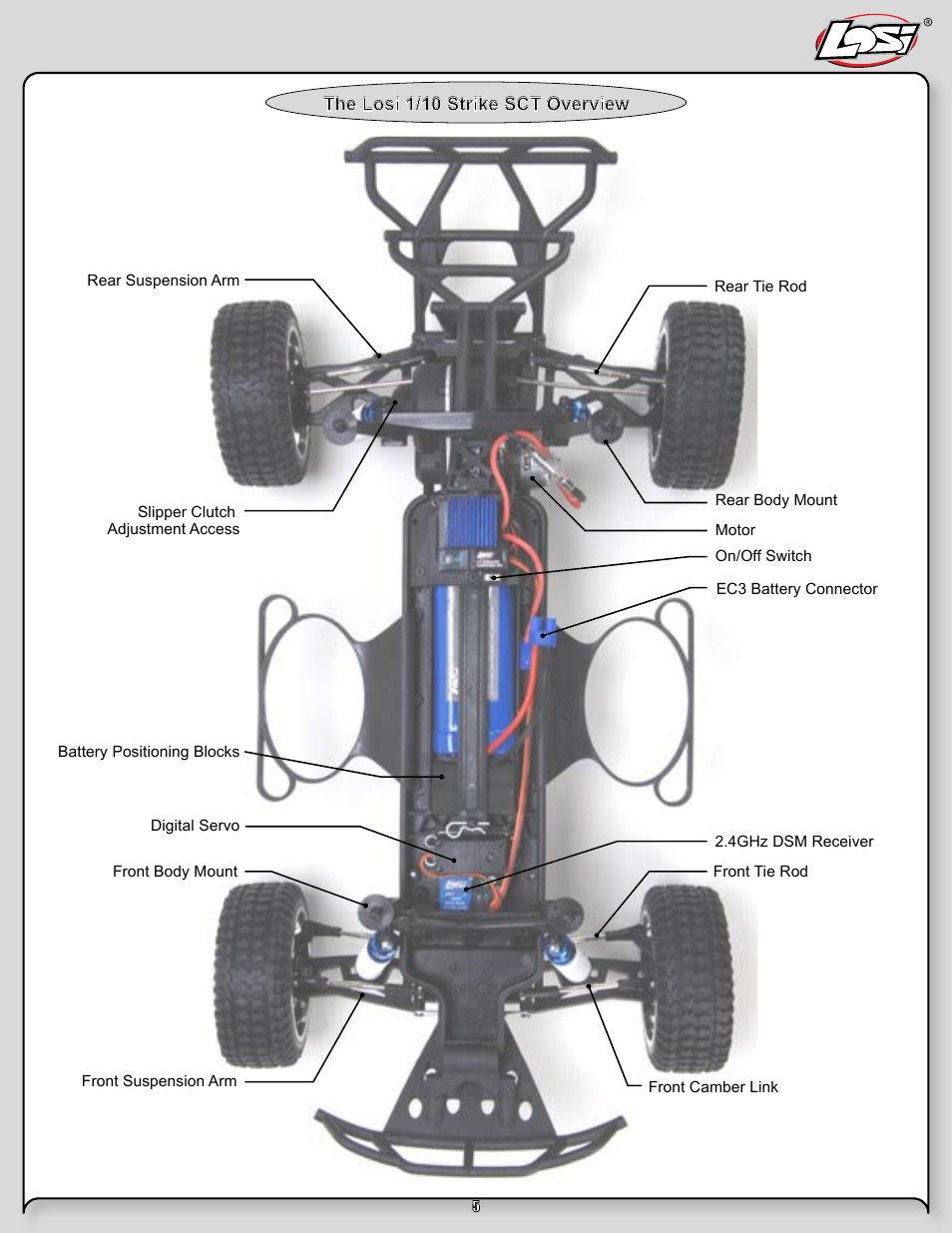 Losi LOSB0105BD User Manual | Page 5 / 36