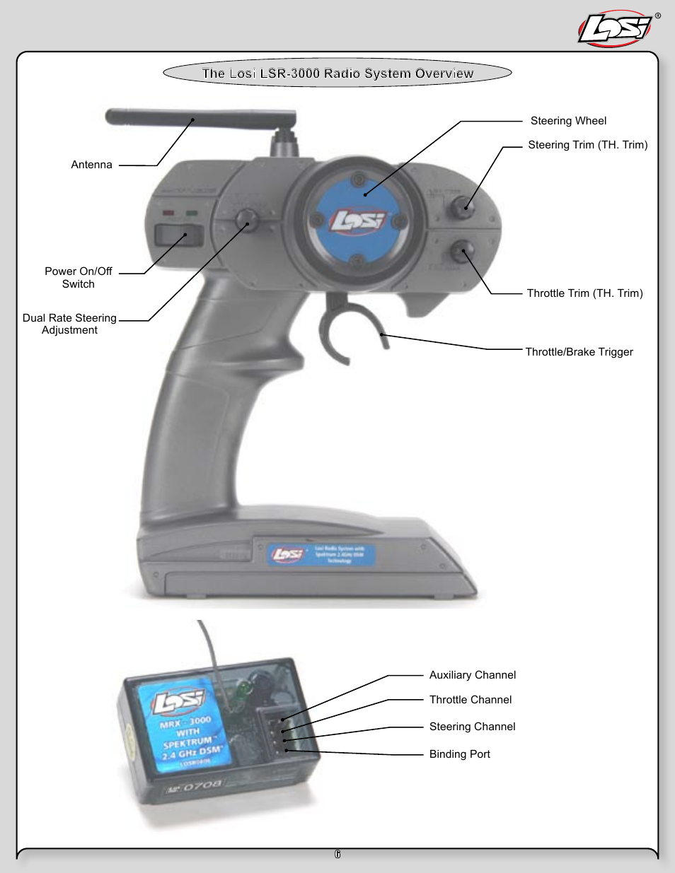 Losi LOSB0105BD User Manual | Page 6 / 36