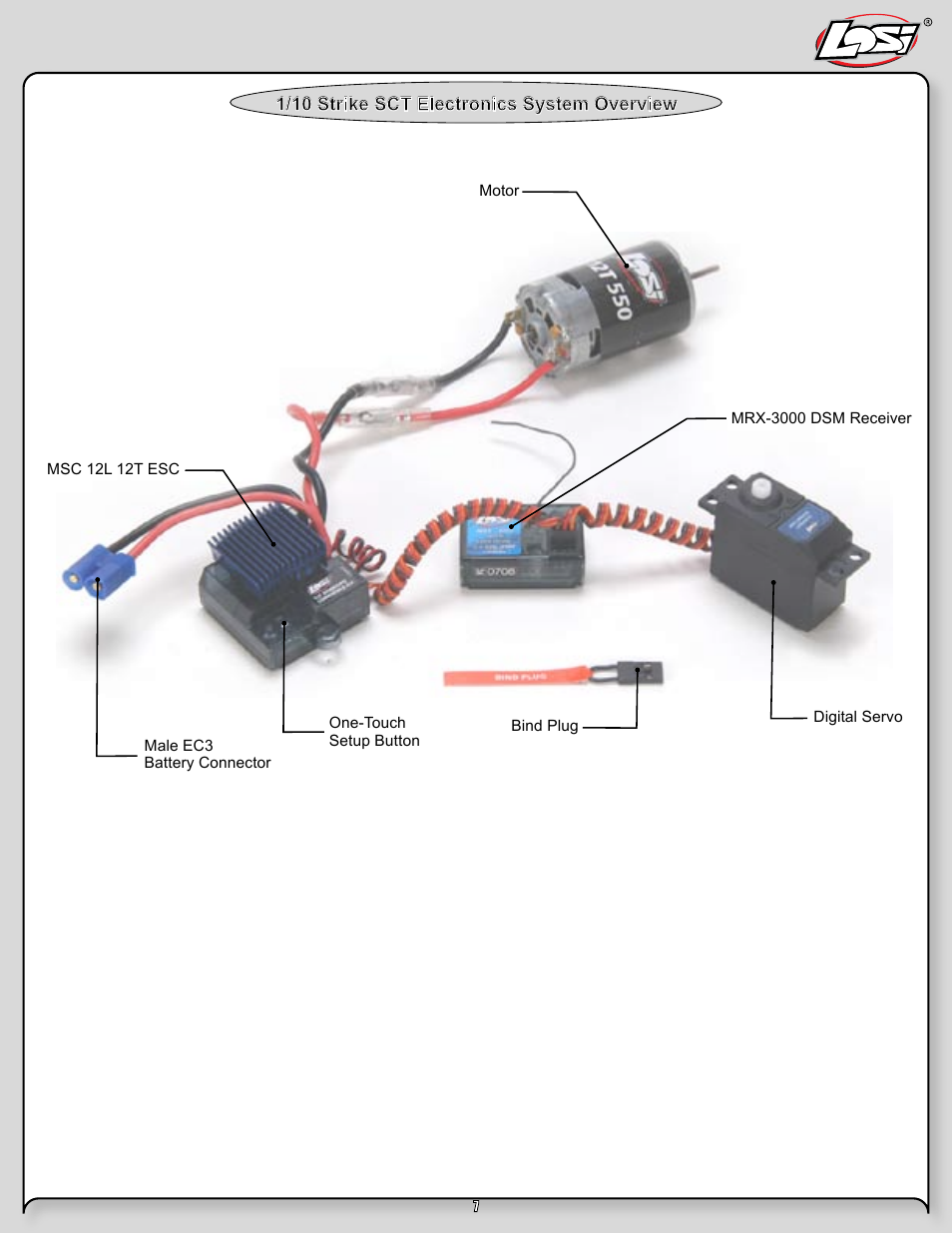 Losi LOSB0105BD User Manual | Page 7 / 36