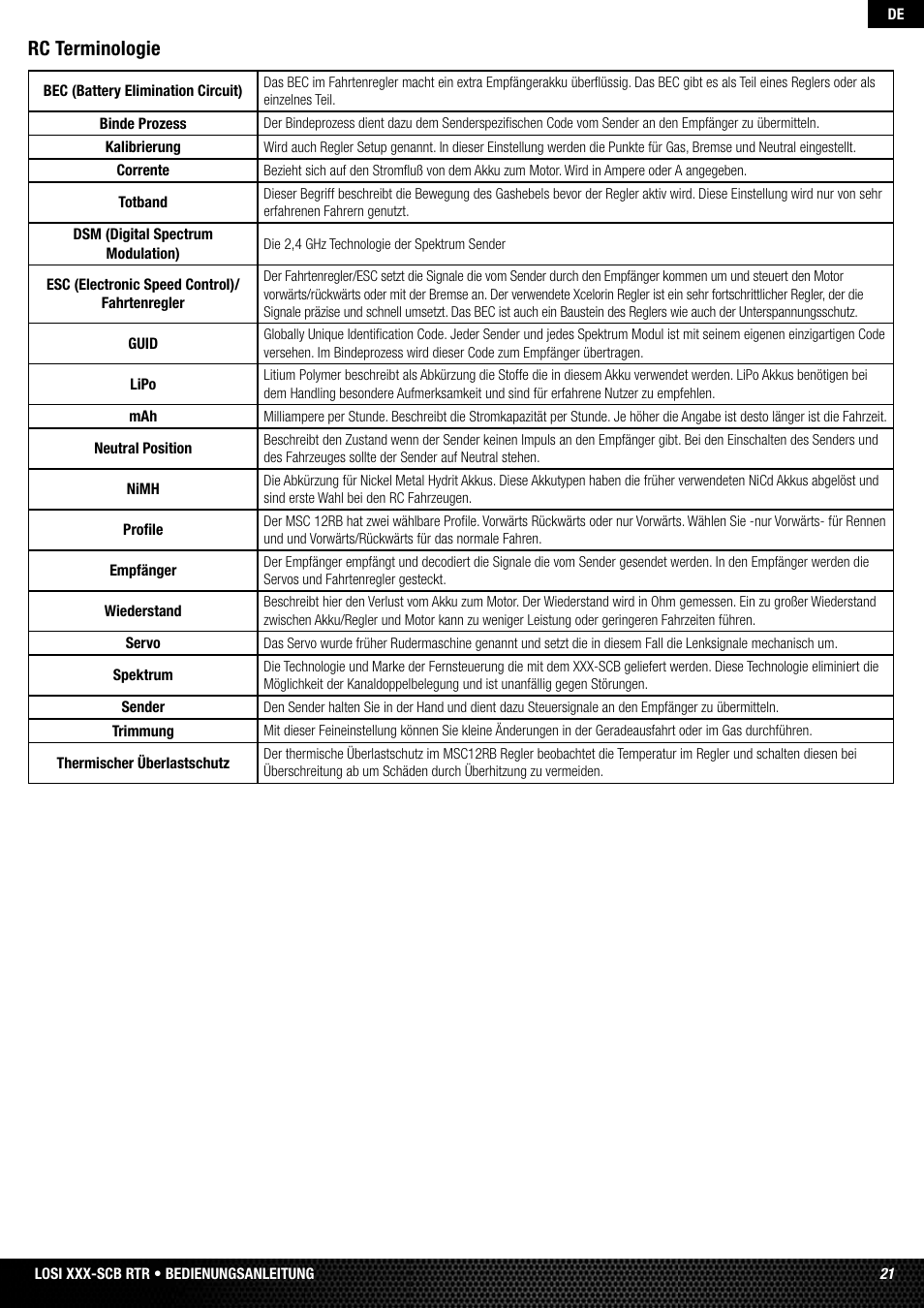 Rc terminologie | Losi LOSB0112 User Manual | Page 21 / 56