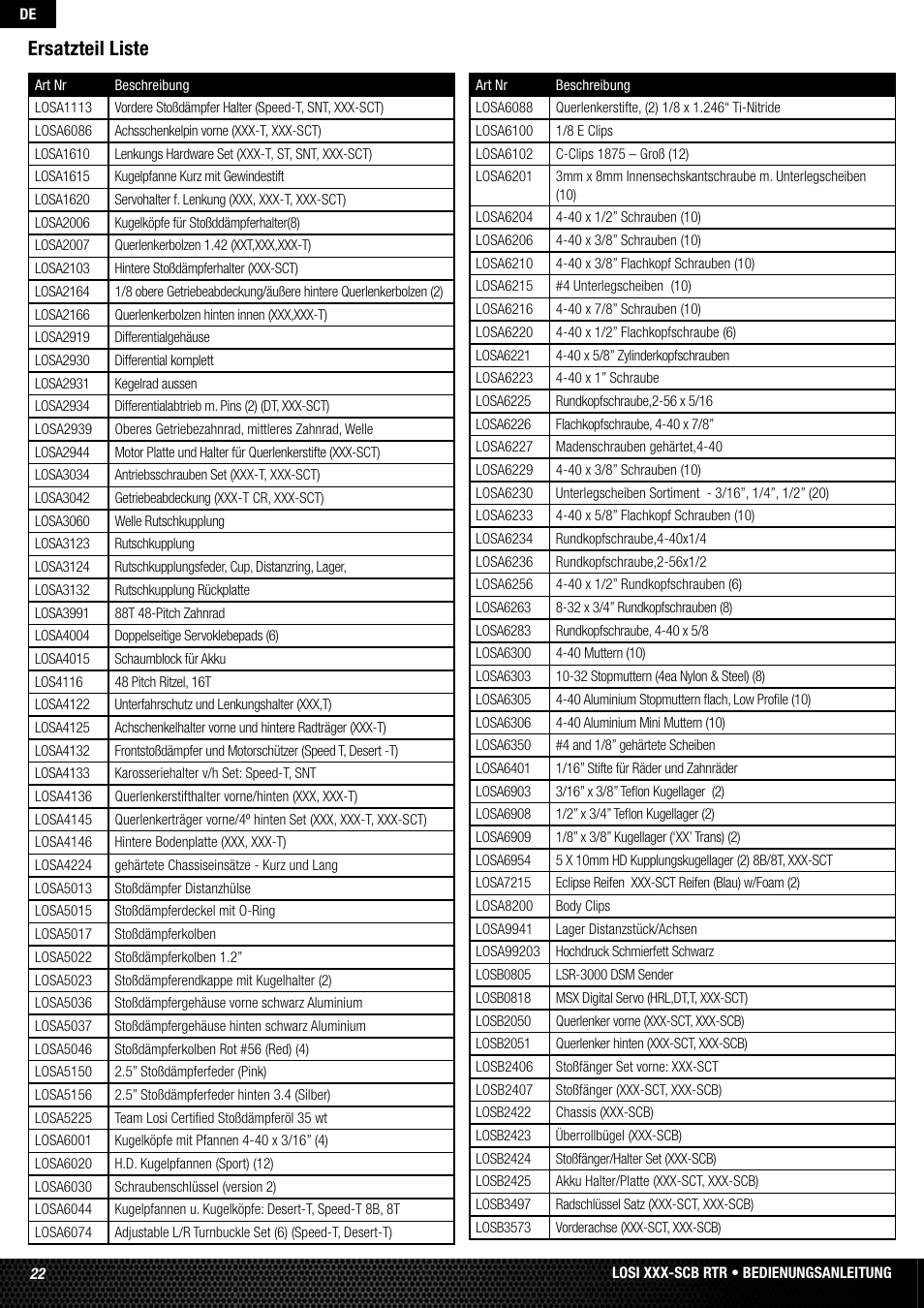 Ersatzteil liste | Losi LOSB0112 User Manual | Page 22 / 56