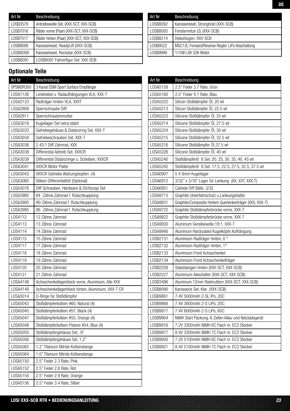 Optionale teile | Losi LOSB0112 User Manual | Page 23 / 56