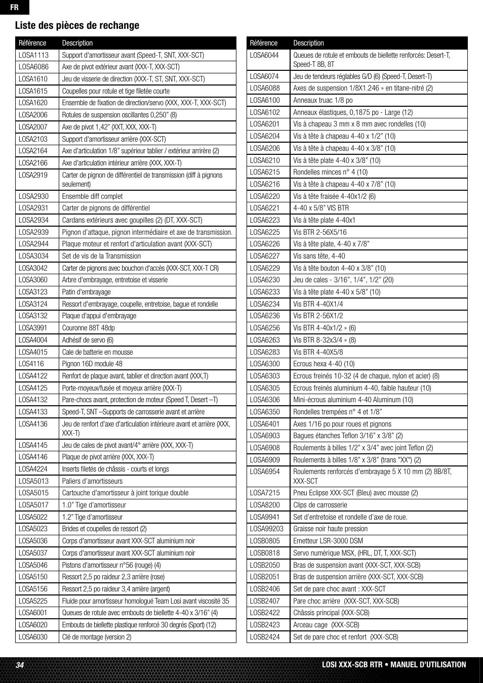 Liste des pièces de rechange | Losi LOSB0112 User Manual | Page 34 / 56