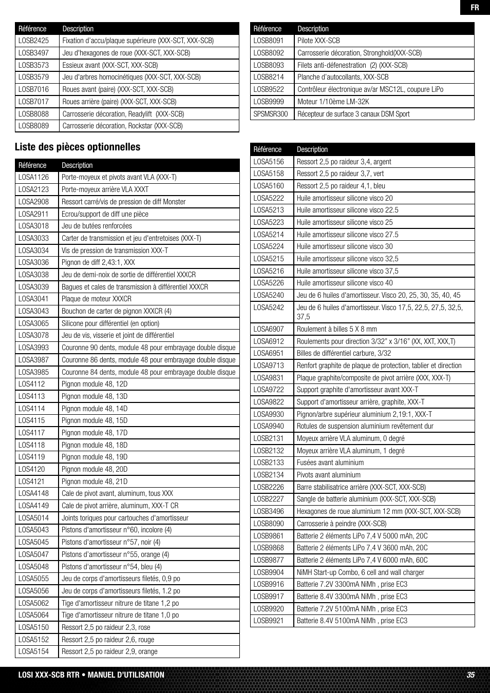 Liste des pièces optionnelles | Losi LOSB0112 User Manual | Page 35 / 56