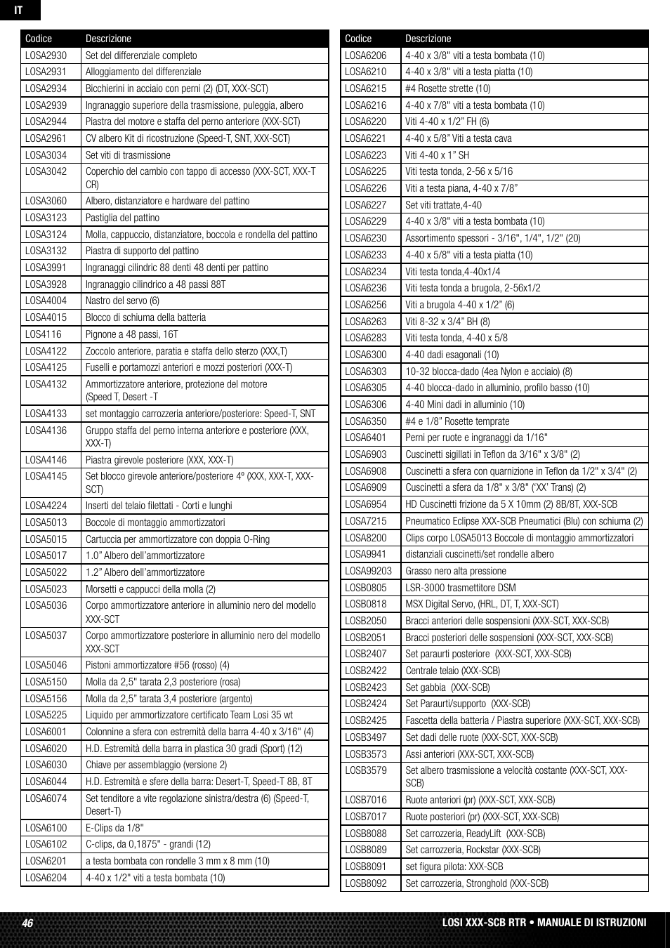 Losi LOSB0112 User Manual | Page 46 / 56