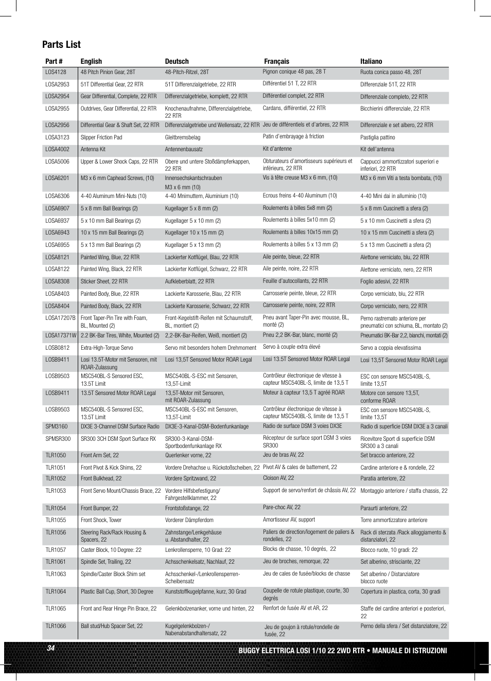 Parts list | Losi LOSB0122 User Manual | Page 34 / 44