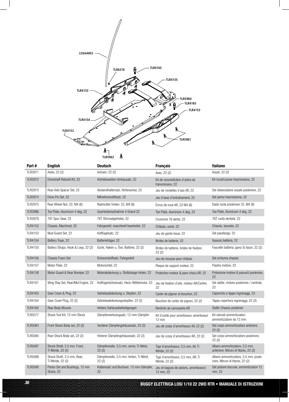 Losi LOSB0122 User Manual | Page 36 / 44