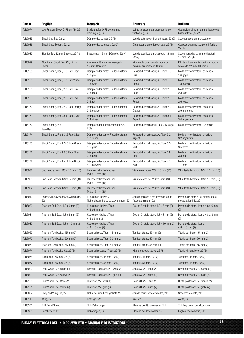 Losi LOSB0122 User Manual | Page 41 / 44