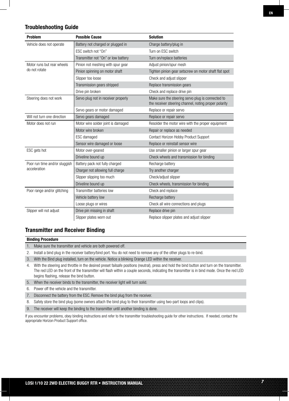 Troubleshooting guide, Transmitter and receiver binding | Losi LOSB0122 User Manual | Page 7 / 44