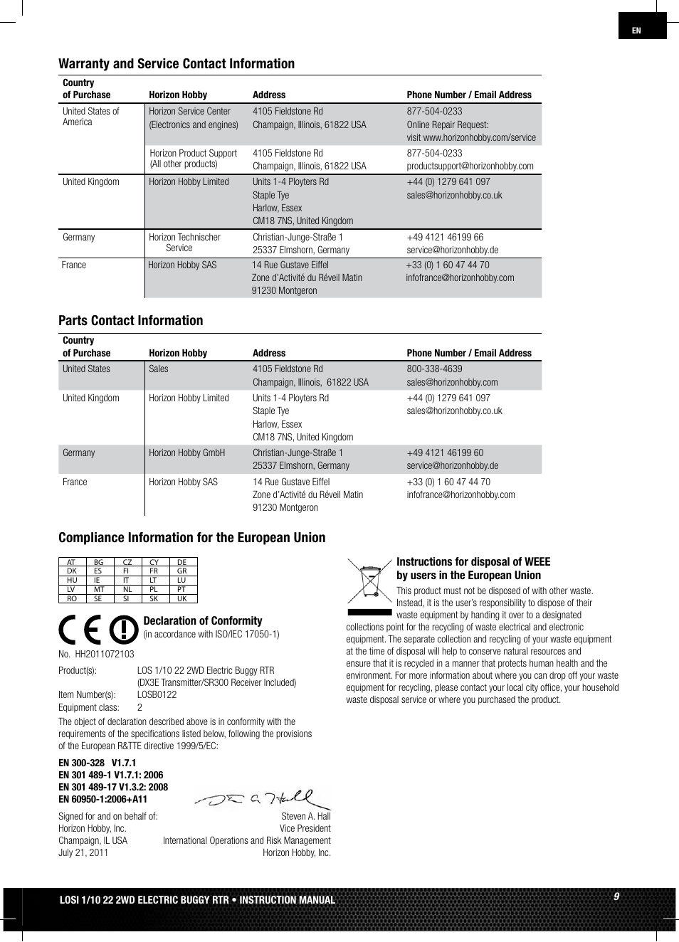 Parts contact information | Losi LOSB0122 User Manual | Page 9 / 44