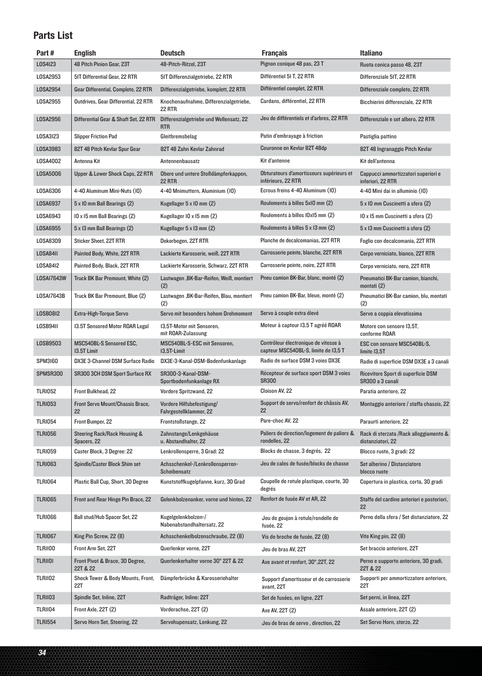 Parts list | Losi LOSB0123 User Manual | Page 34 / 44