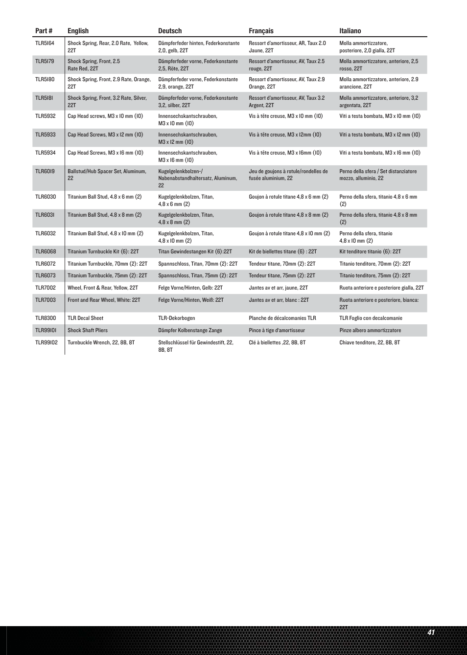 Losi LOSB0123 User Manual | Page 41 / 44