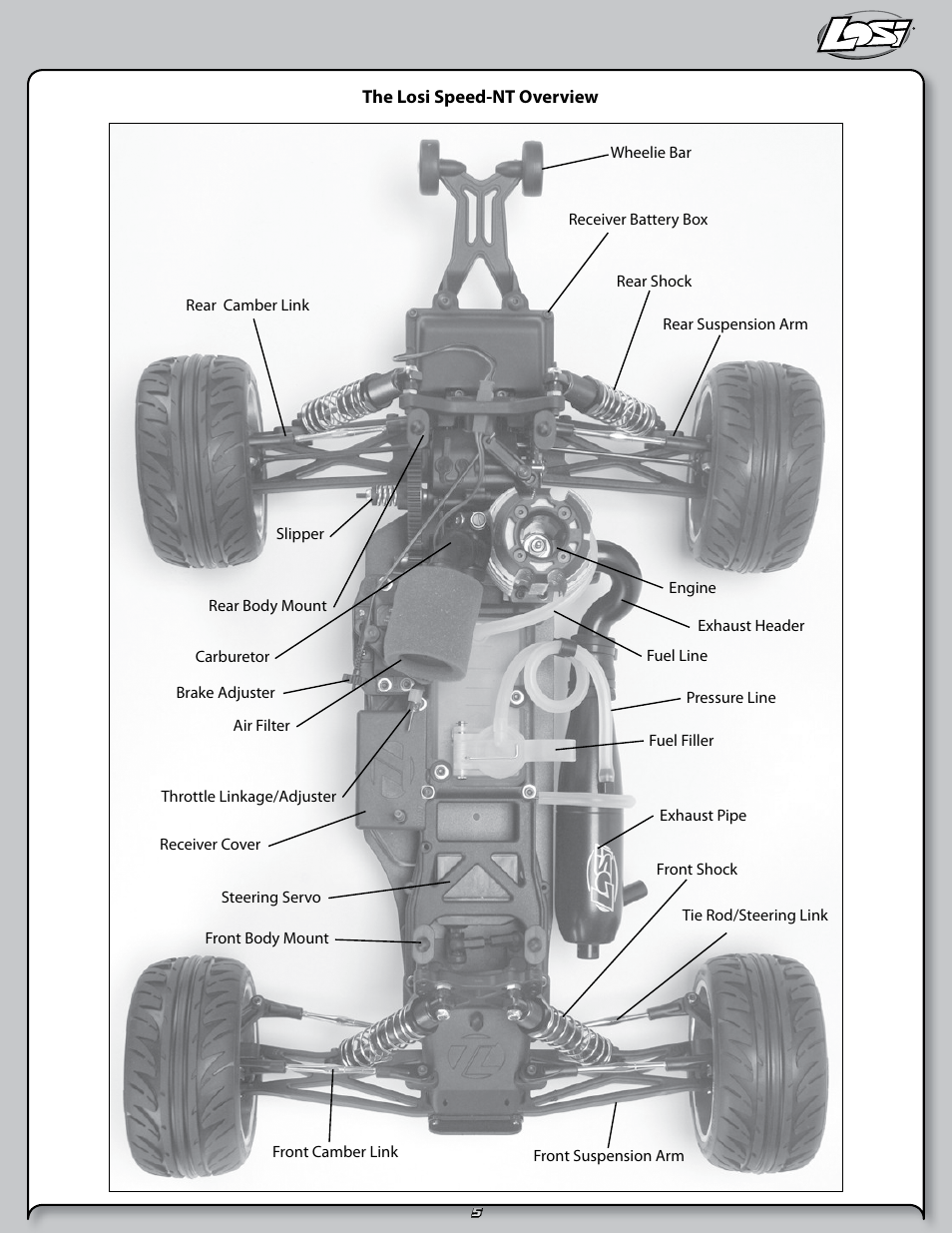 Losi LOSB0125 User Manual | Page 5 / 24