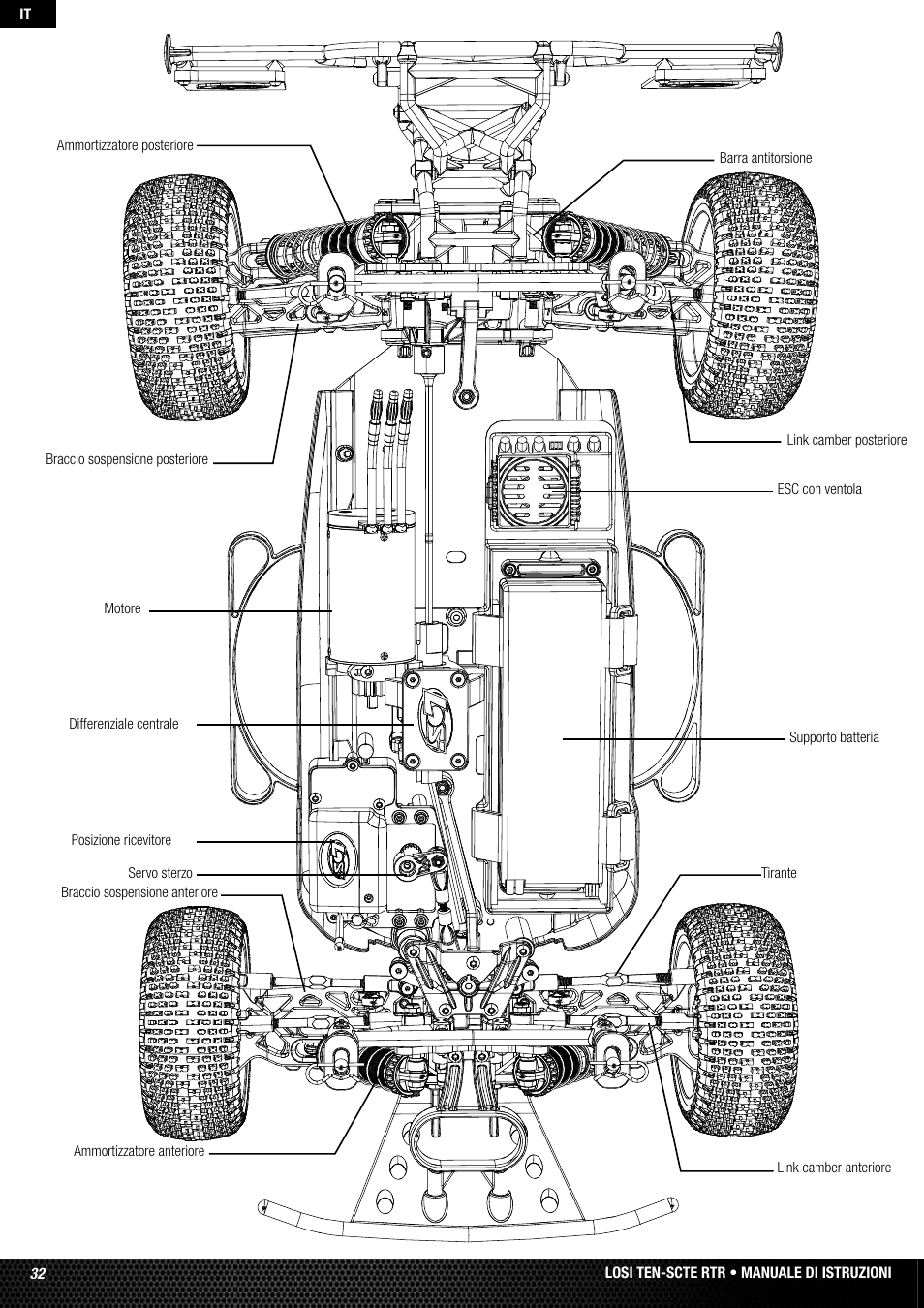 Losi LOSB0128 User Manual | Page 32 / 52