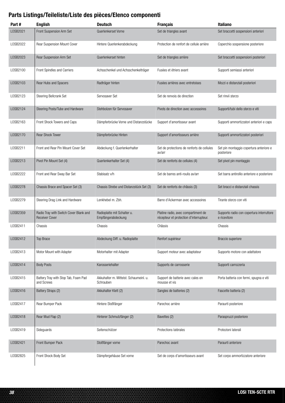 Losi ten-scte rtr 38 | Losi LOSB0128 User Manual | Page 38 / 52