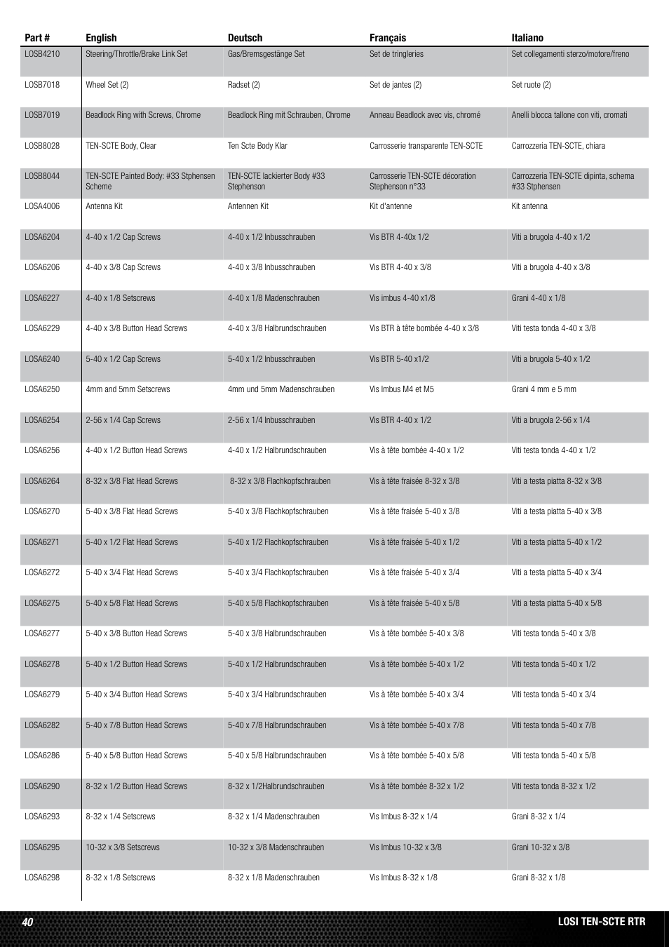 Losi ten-scte rtr 40 | Losi LOSB0128 User Manual | Page 40 / 52