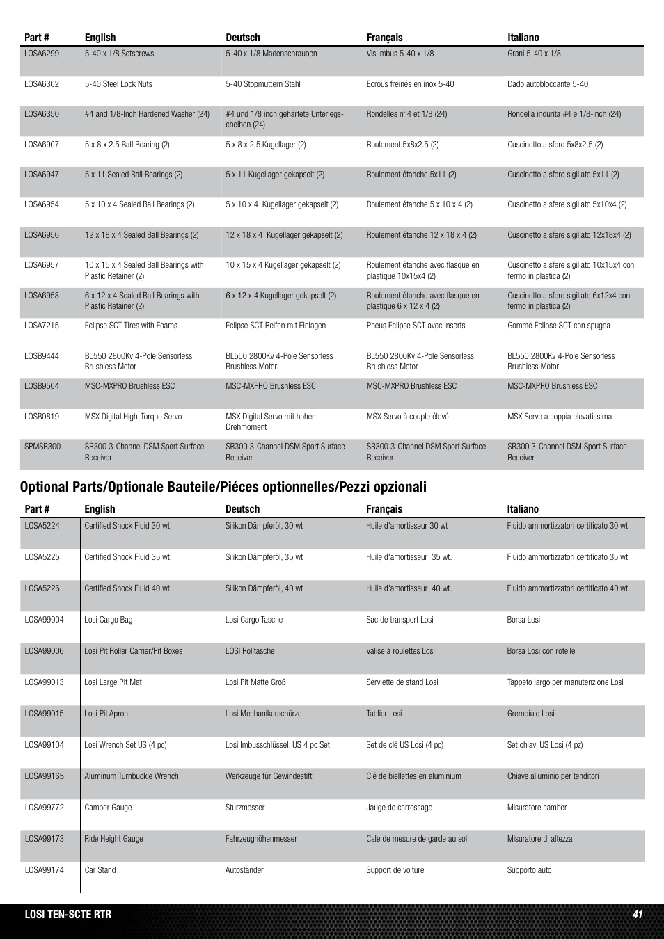 41 losi ten-scte rtr | Losi LOSB0128 User Manual | Page 41 / 52