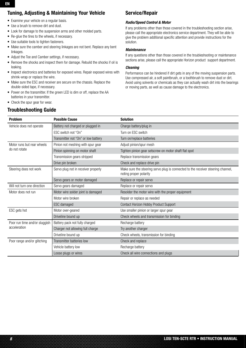 Troubleshooting guide, Tuning, adjusting & maintaining your vehicle, Service/repair | Losi LOSB0128 User Manual | Page 8 / 52