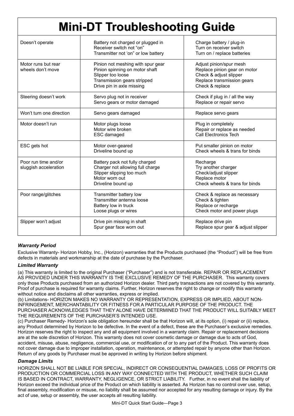Mini-dt troubleshooting guide | Losi LOSB0202T3 Quick Start User Manual | Page 3 / 4
