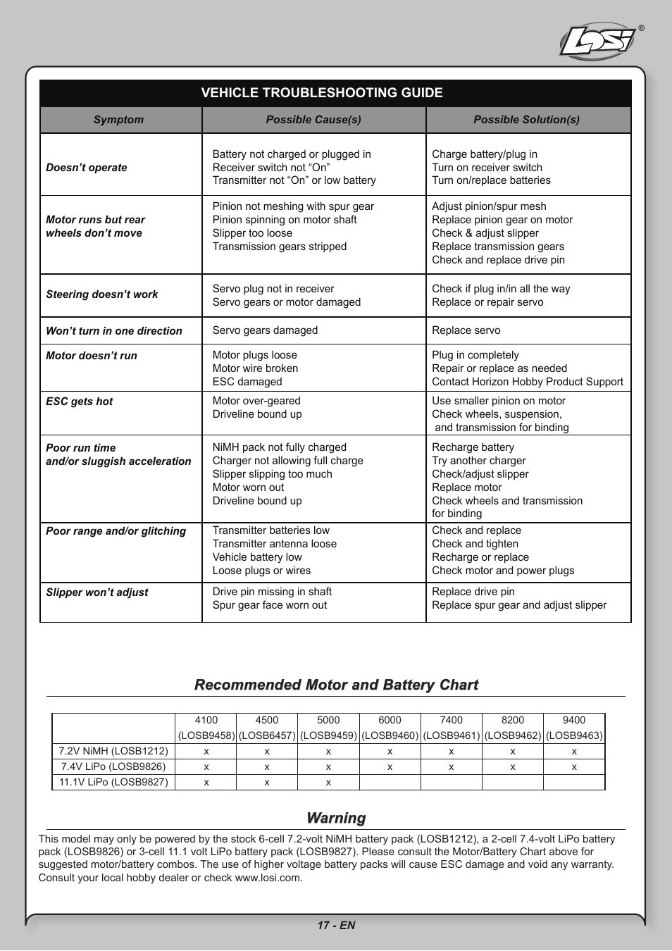 Recommended motor and battery chart, Warning | Losi LOSB0209 User Manual | Page 17 / 20