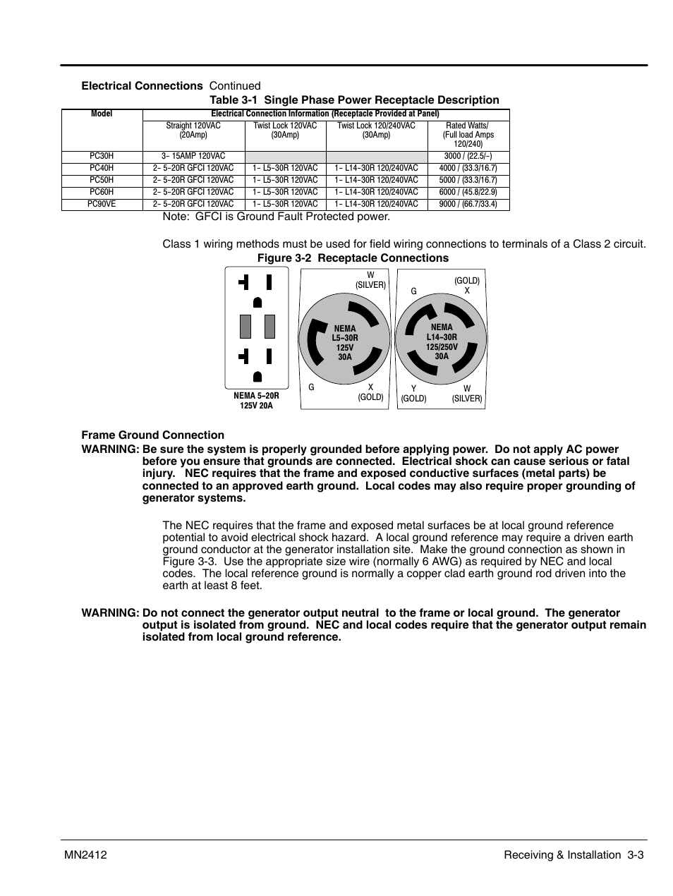 Baldor MN2412 User Manual | Page 15 / 32