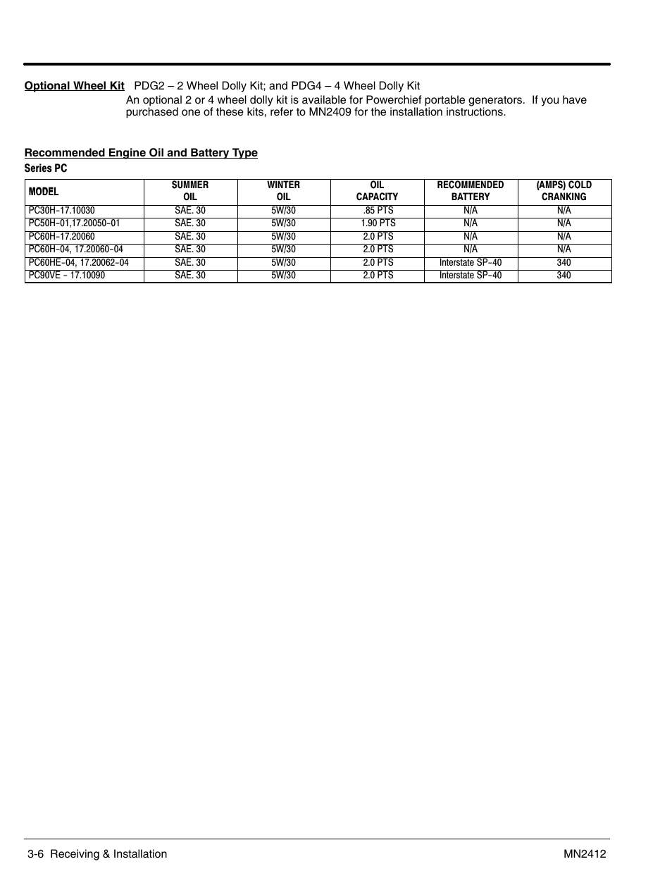 Baldor MN2412 User Manual | Page 18 / 32