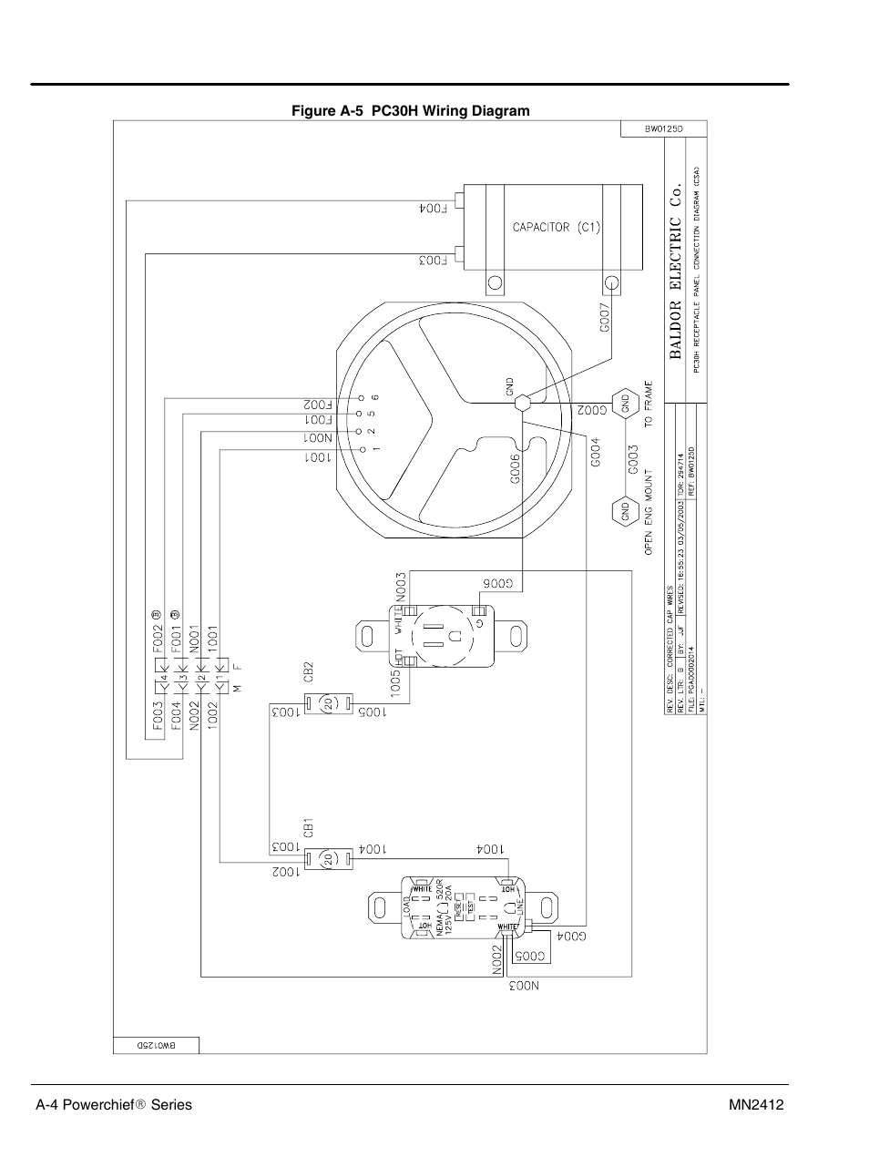 Baldor MN2412 User Manual | Page 26 / 32