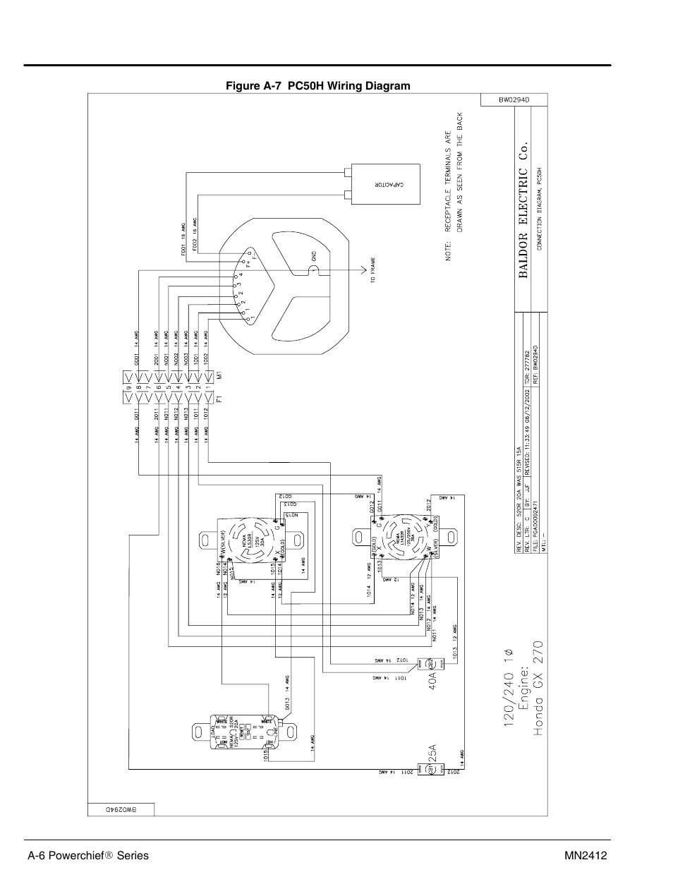 Baldor MN2412 User Manual | Page 28 / 32