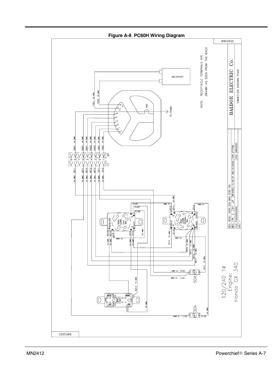 Baldor MN2412 User Manual | Page 29 / 32